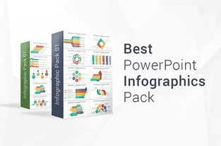 解鎖隱藏利器 鮮為人知的強(qiáng)大PPT圖形圖表模板助力商務(wù)信息咨詢