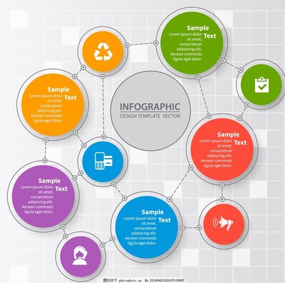 信息圖表在商務信息咨詢中的應用與價值